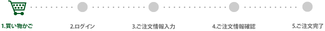 STEP1 買い物かご