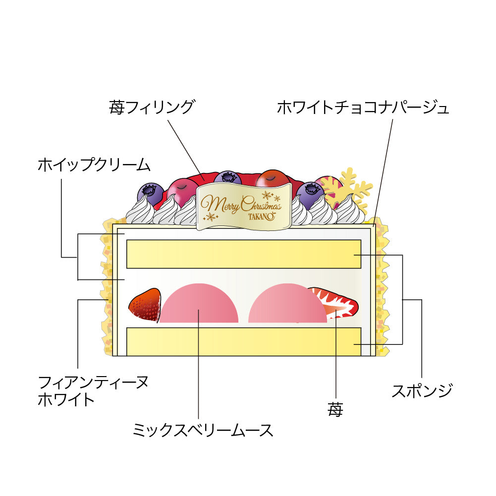 クリスマスケーキ