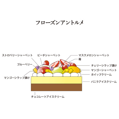 新宿高野 母の日 フローズンアントルメ #93996
